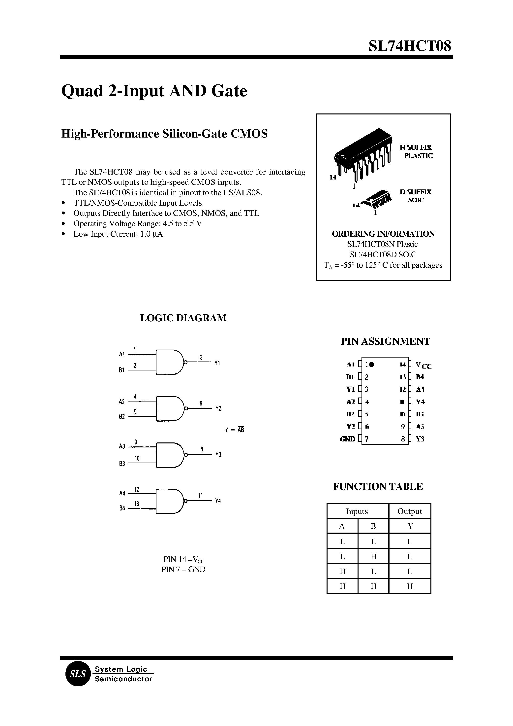 74hct05-datasheet 74hct05-datasheet