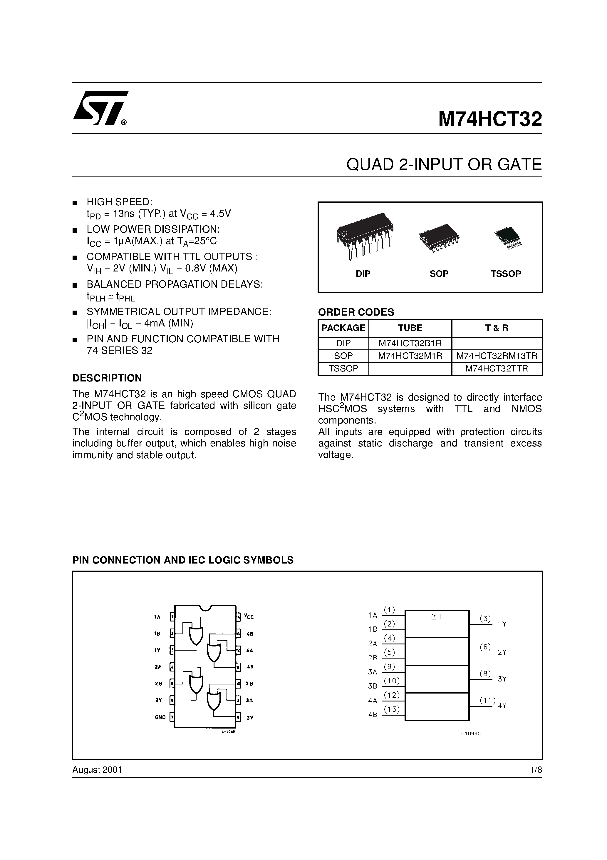74hct05-datasheet 74hct05-datasheet