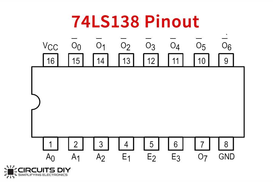 74ls02-datasheet