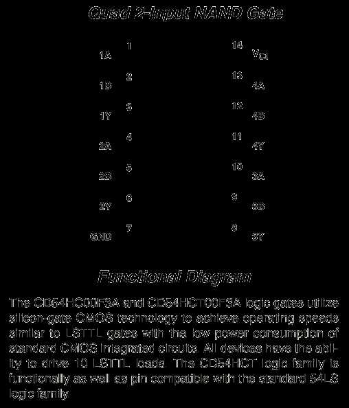 74ls151-datasheet-texas-instruments