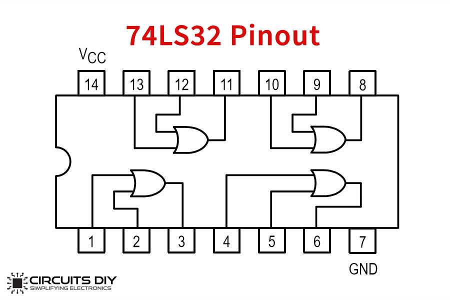 74ls21-datasheet