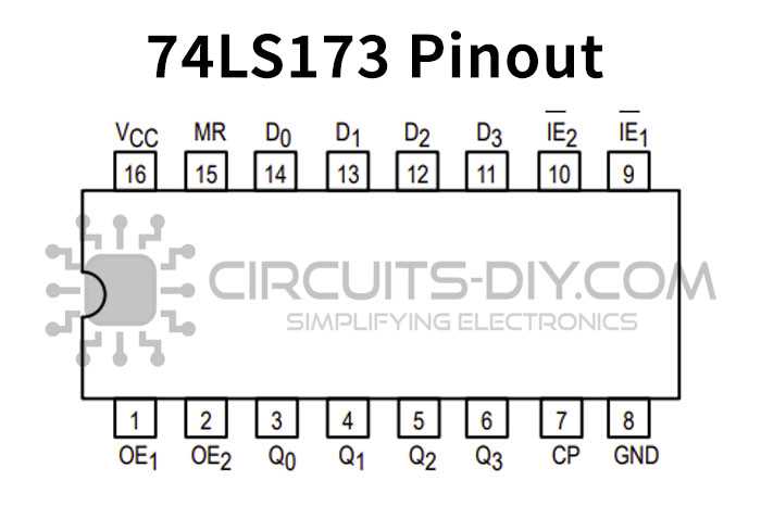 74ls21-datasheet