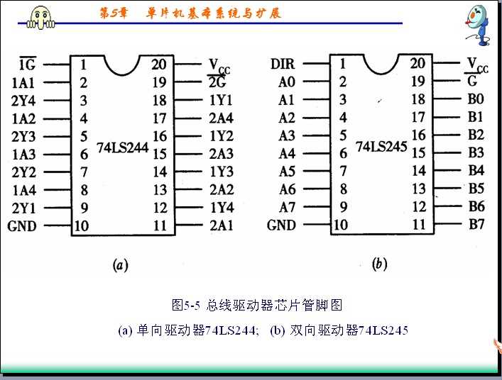 74ls32n-datasheet