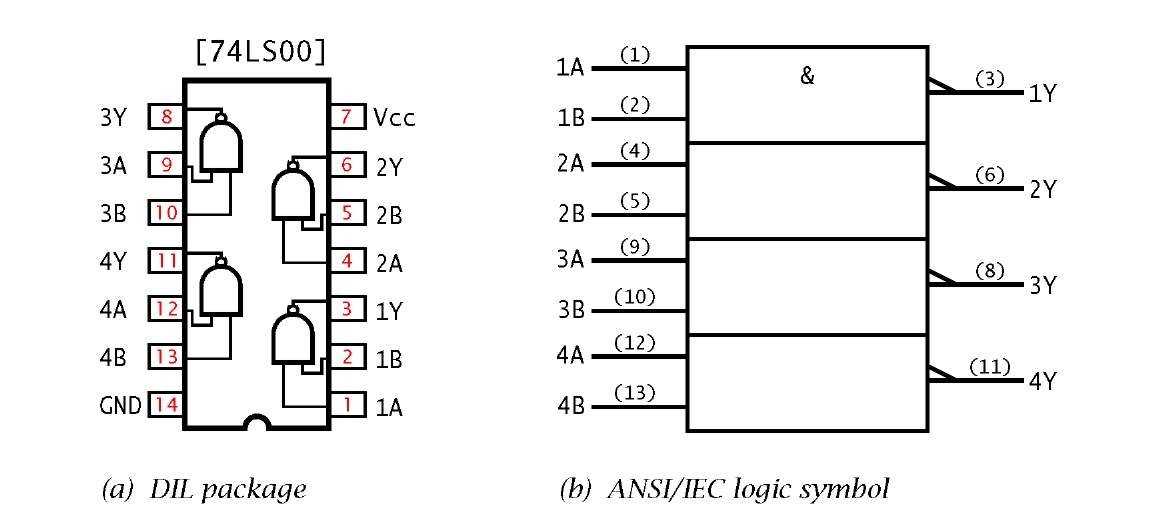74ls32n-datasheet