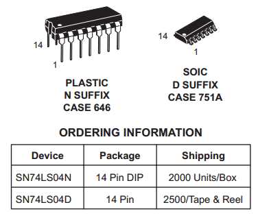 74ls32n-datasheet