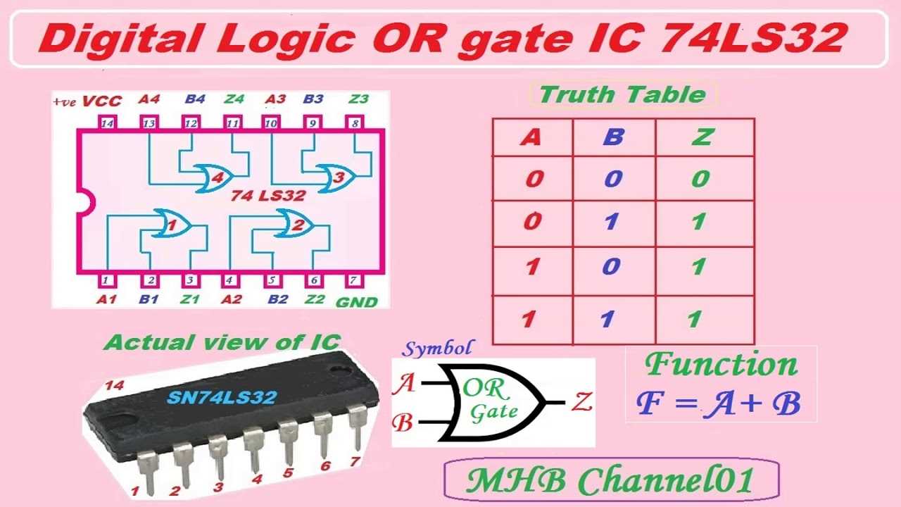 74ls48n-datasheet