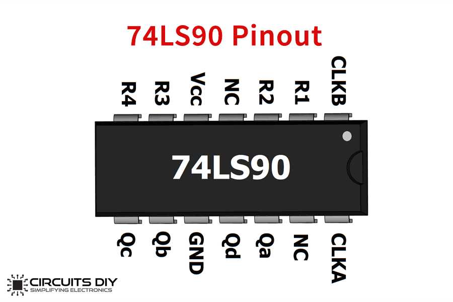 74ls90d-datasheet