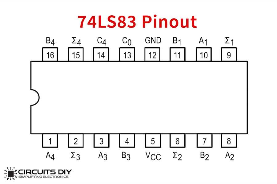 74ls90d-datasheet