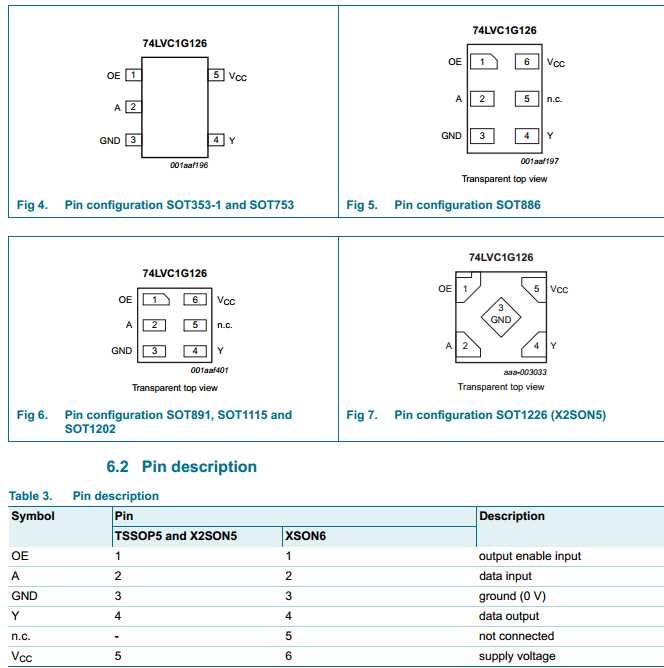 74lvc1g125-datasheet