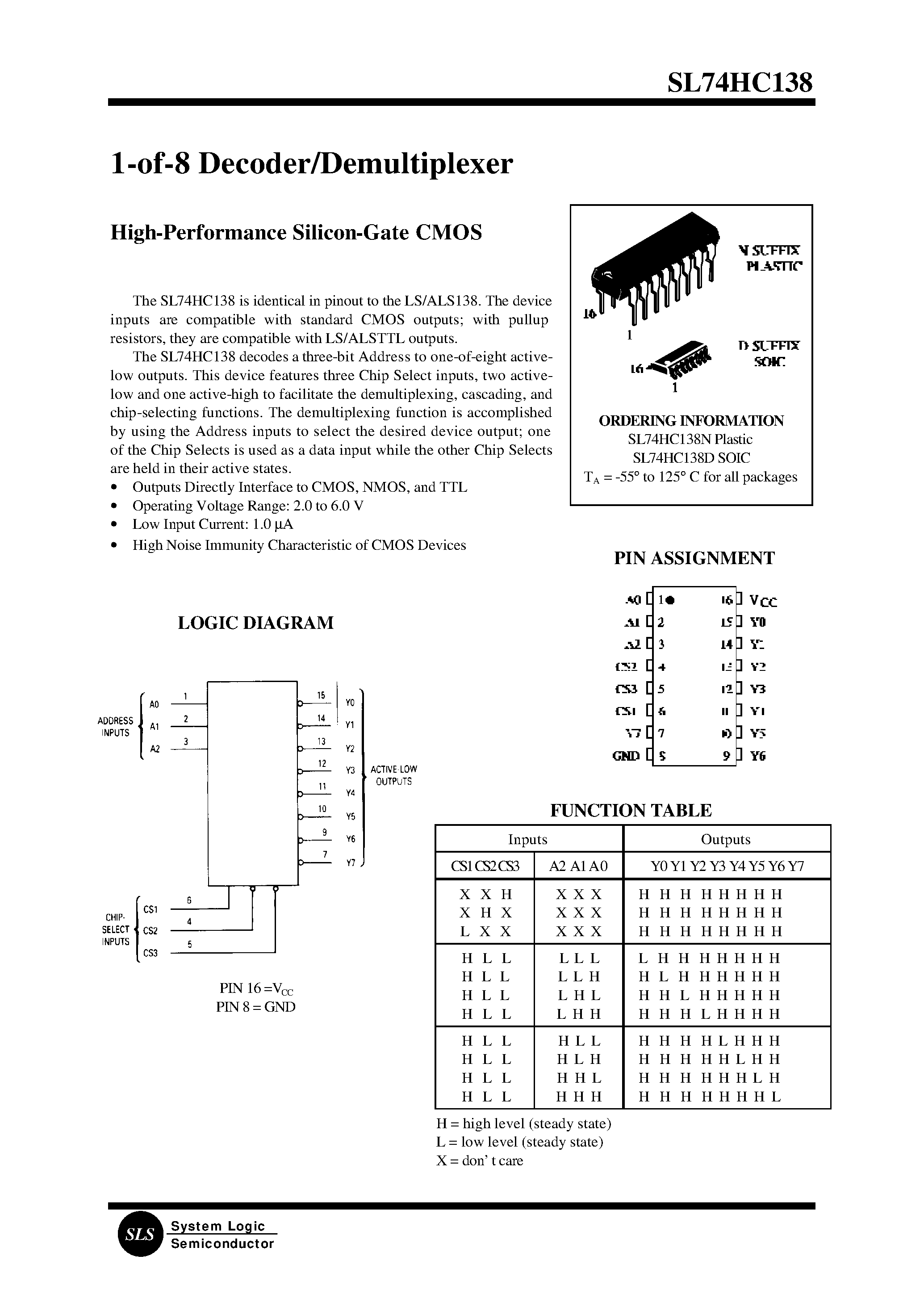 74x138-datasheet