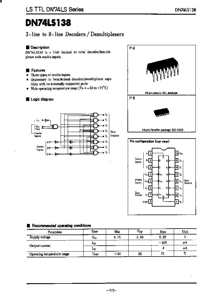 74x138-datasheet