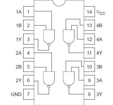 74hc08ap-datasheet