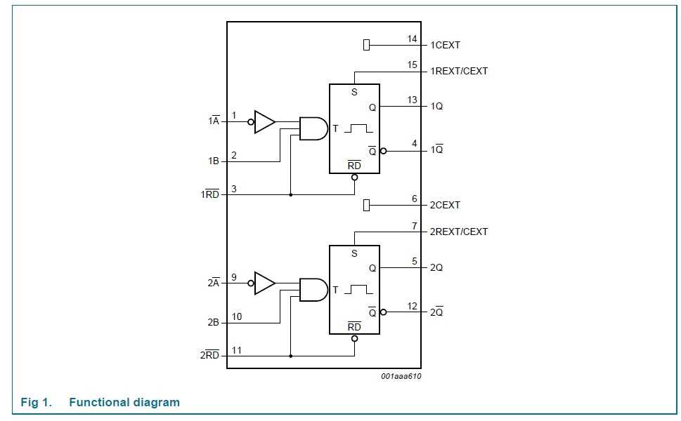 74hc139n-datasheet
