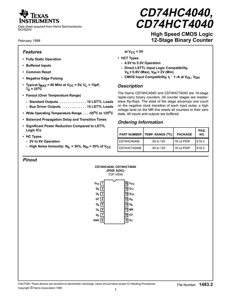 74hc4040-datasheet