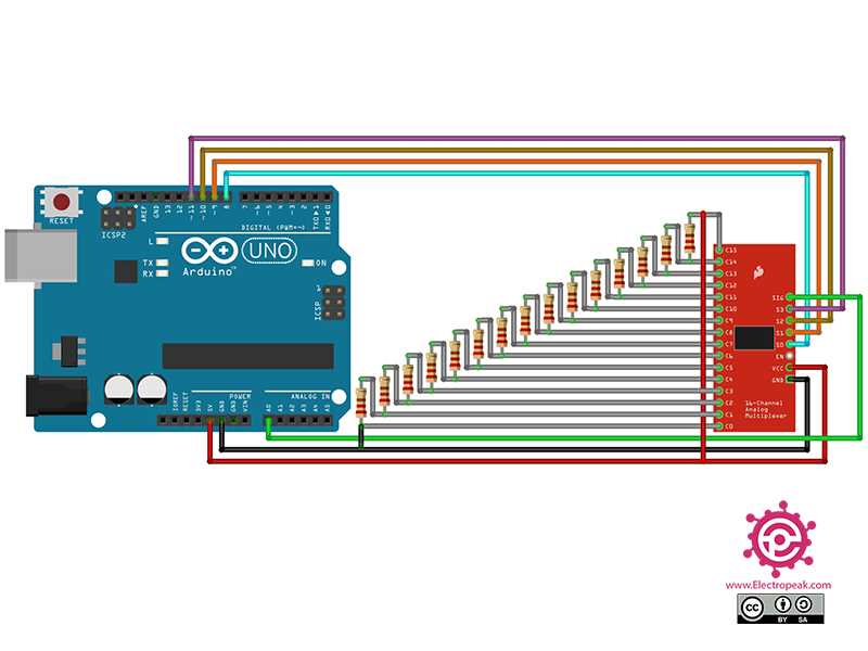 74hc4067-datasheet