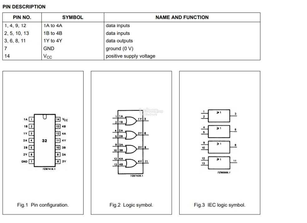 74hc47-datasheet