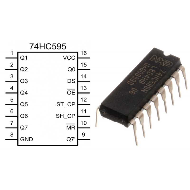 74hc595-datasheet-texas-instruments