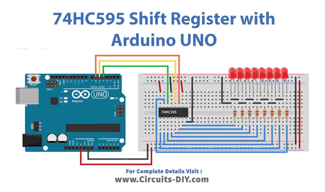 74hc595-shift-register-datasheet