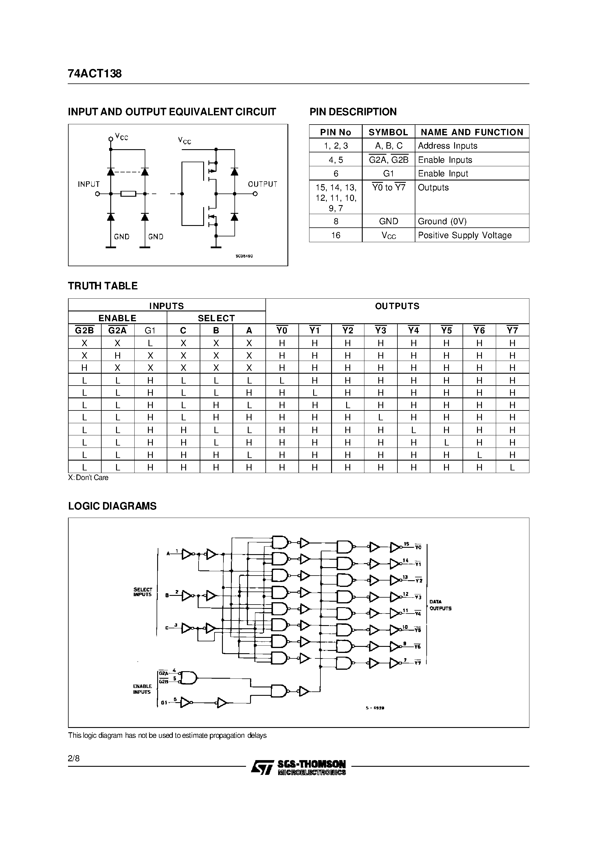 74hct138-datasheet