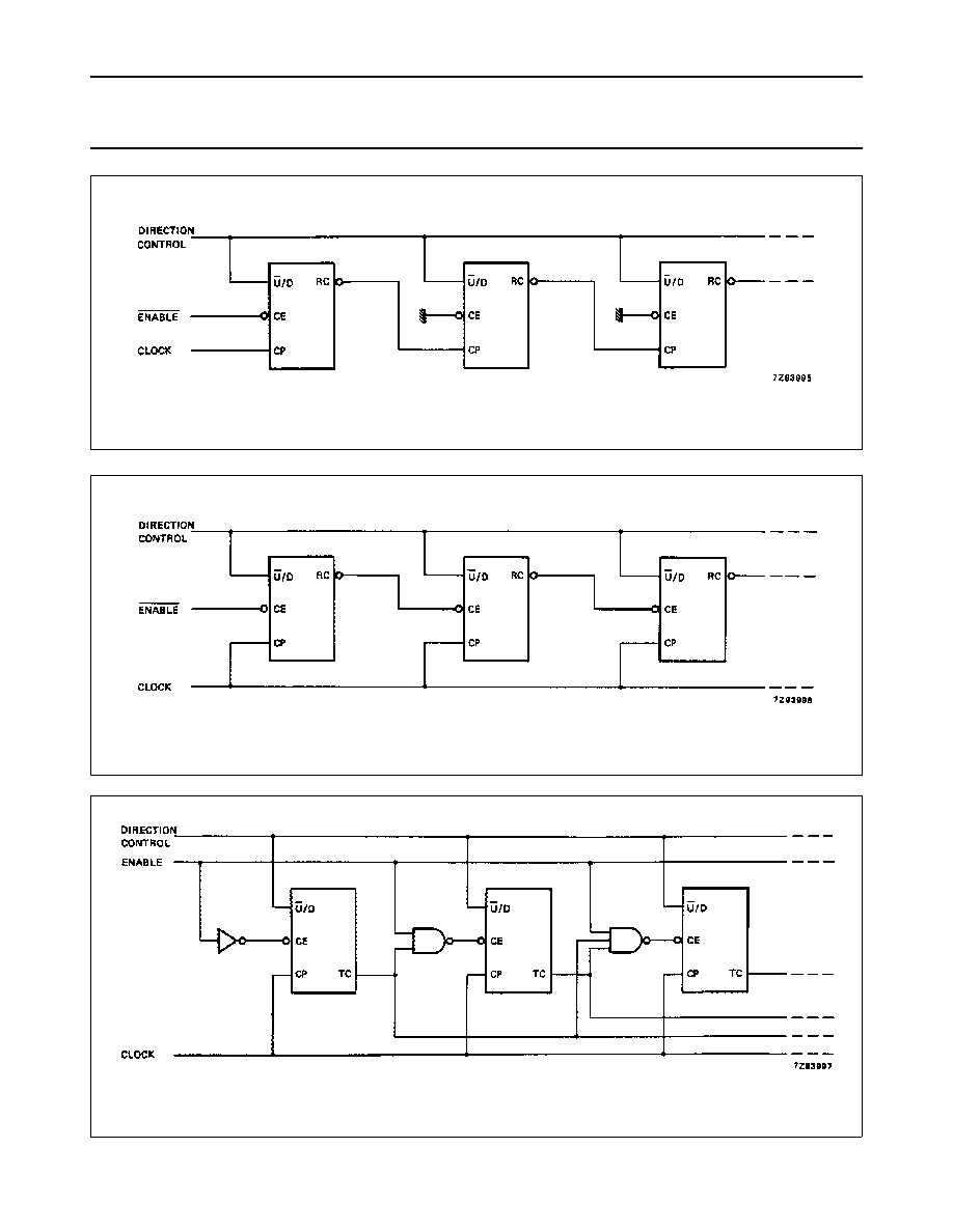 74hct165d-datasheet