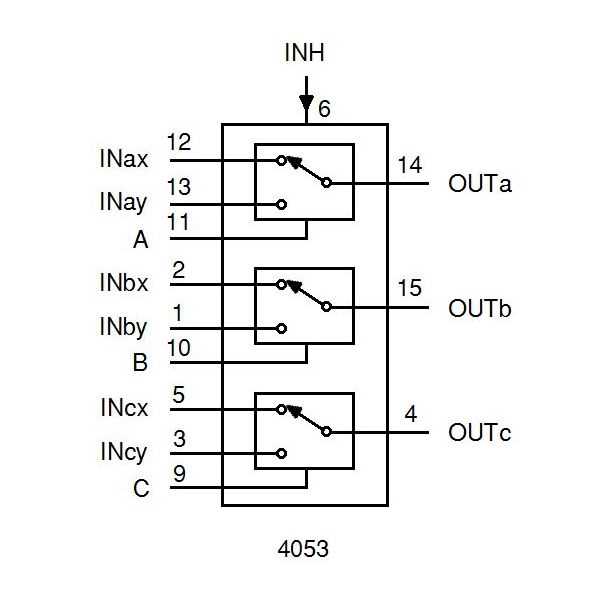 74hct4053-datasheet