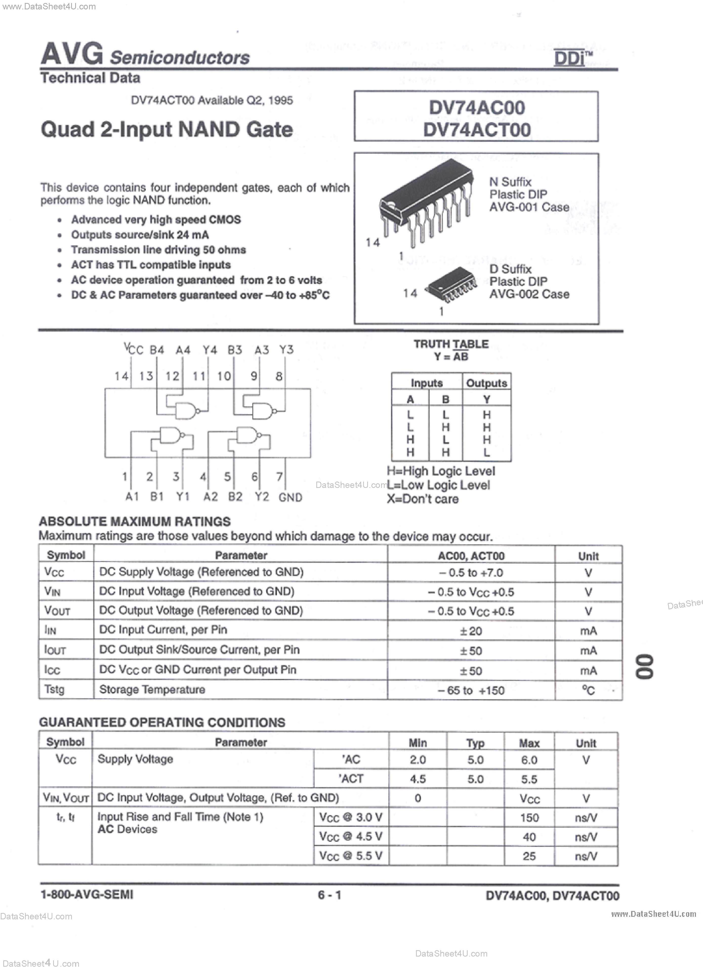 74l00-datasheet