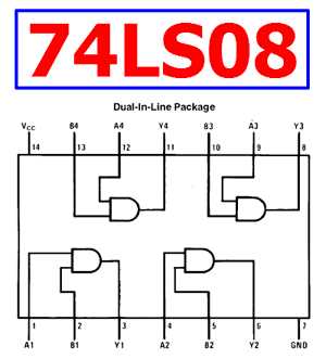 74ls08-quad-2-input-and-gates-datasheet 74ls08-quad-2-input-and-gates-datasheet