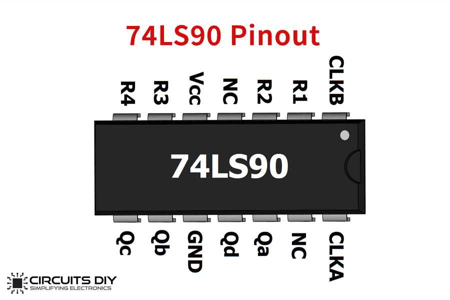74ls151-datasheet-texas-instruments