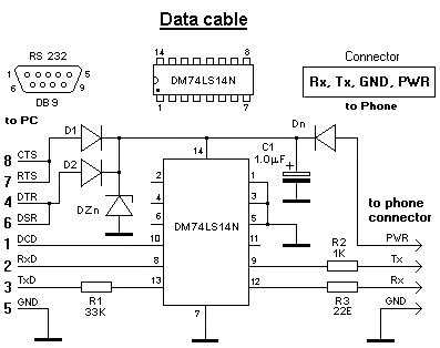 74ls221-datasheet