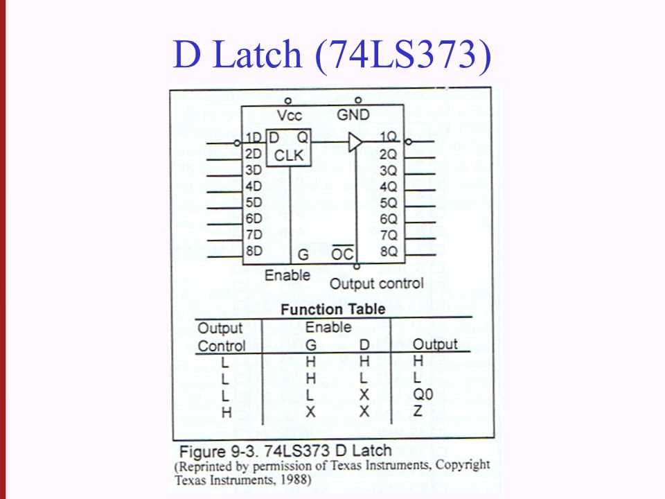 74ls373n-datasheet 74ls373n-datasheet