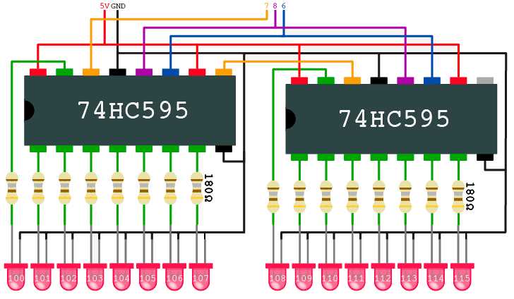 75hc595-datasheet