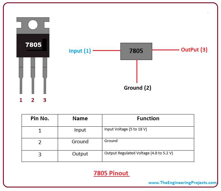 7805ct-voltage-regulator-datasheet