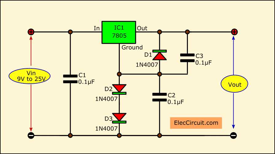 7805ct-voltage-regulator-datasheet