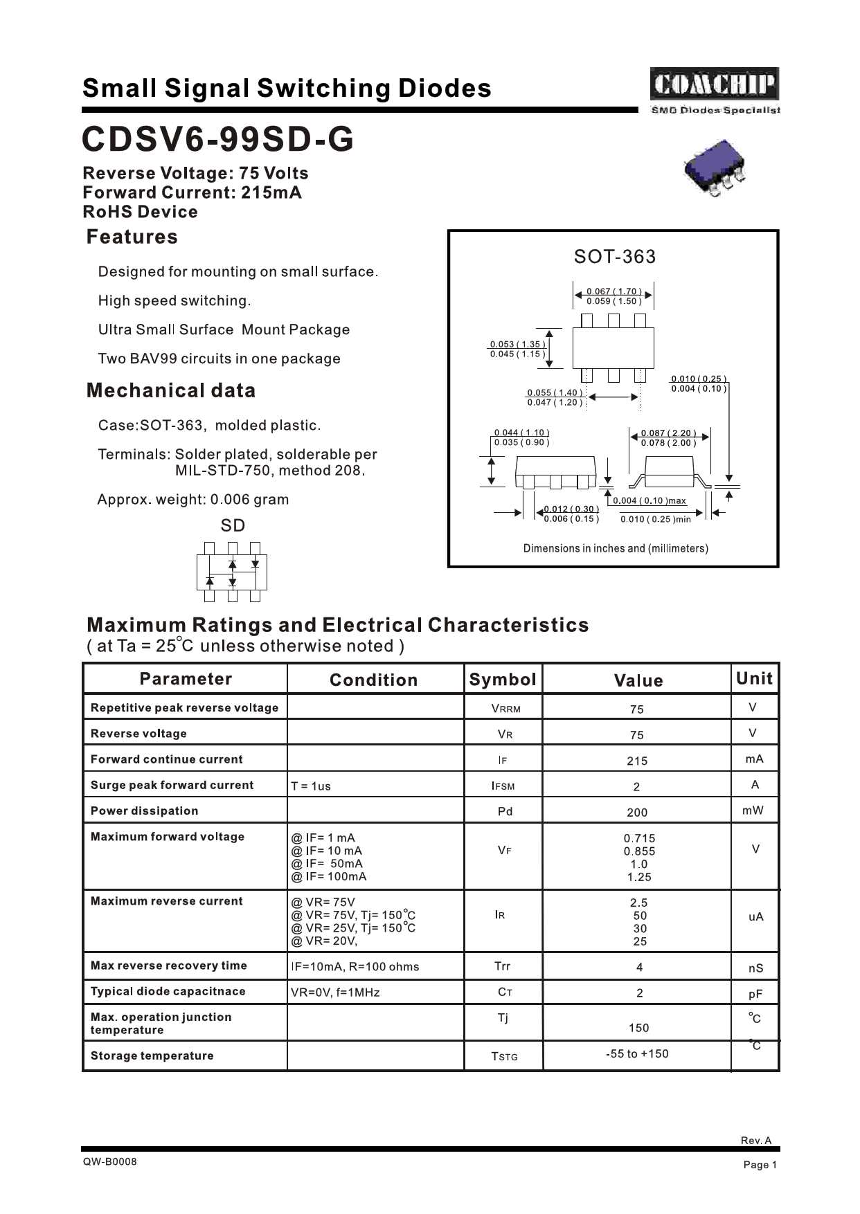 7962g-datasheet