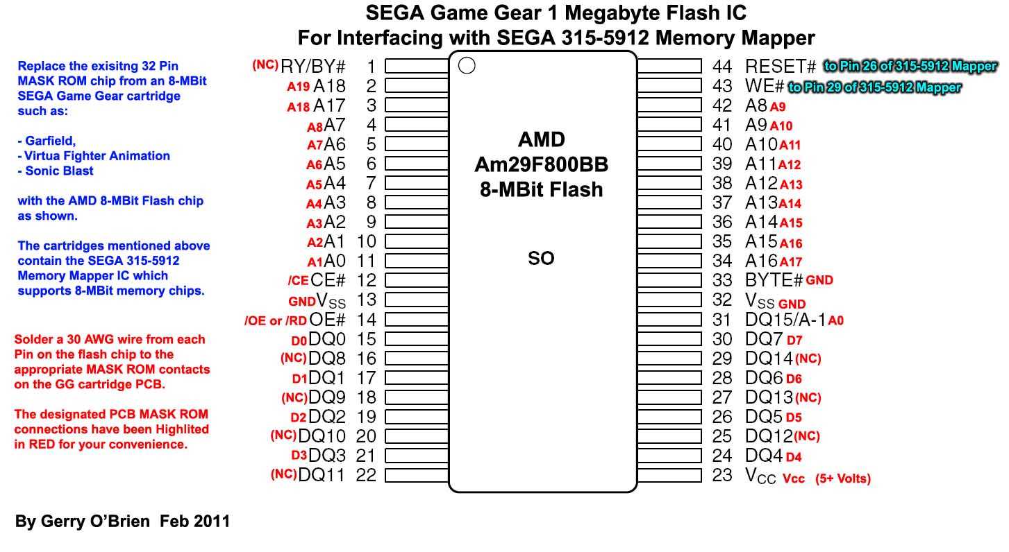 800t-u29-datasheet 800t-u29-datasheet