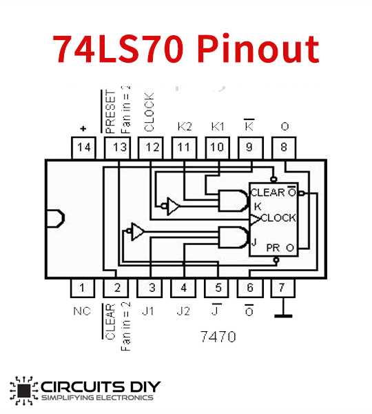 81233-ic-datasheet