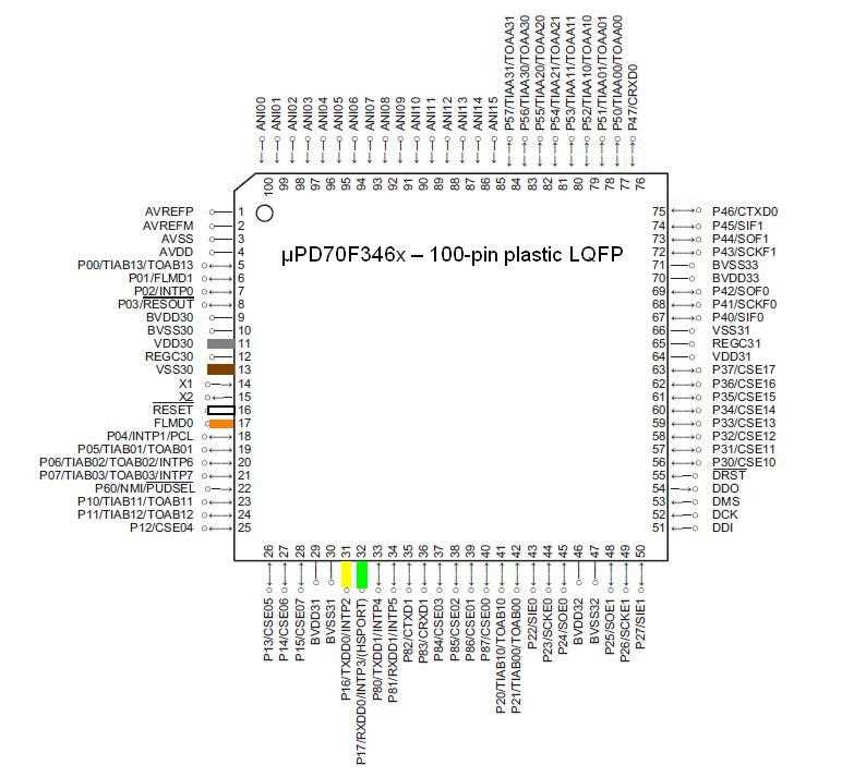 850-datasheet