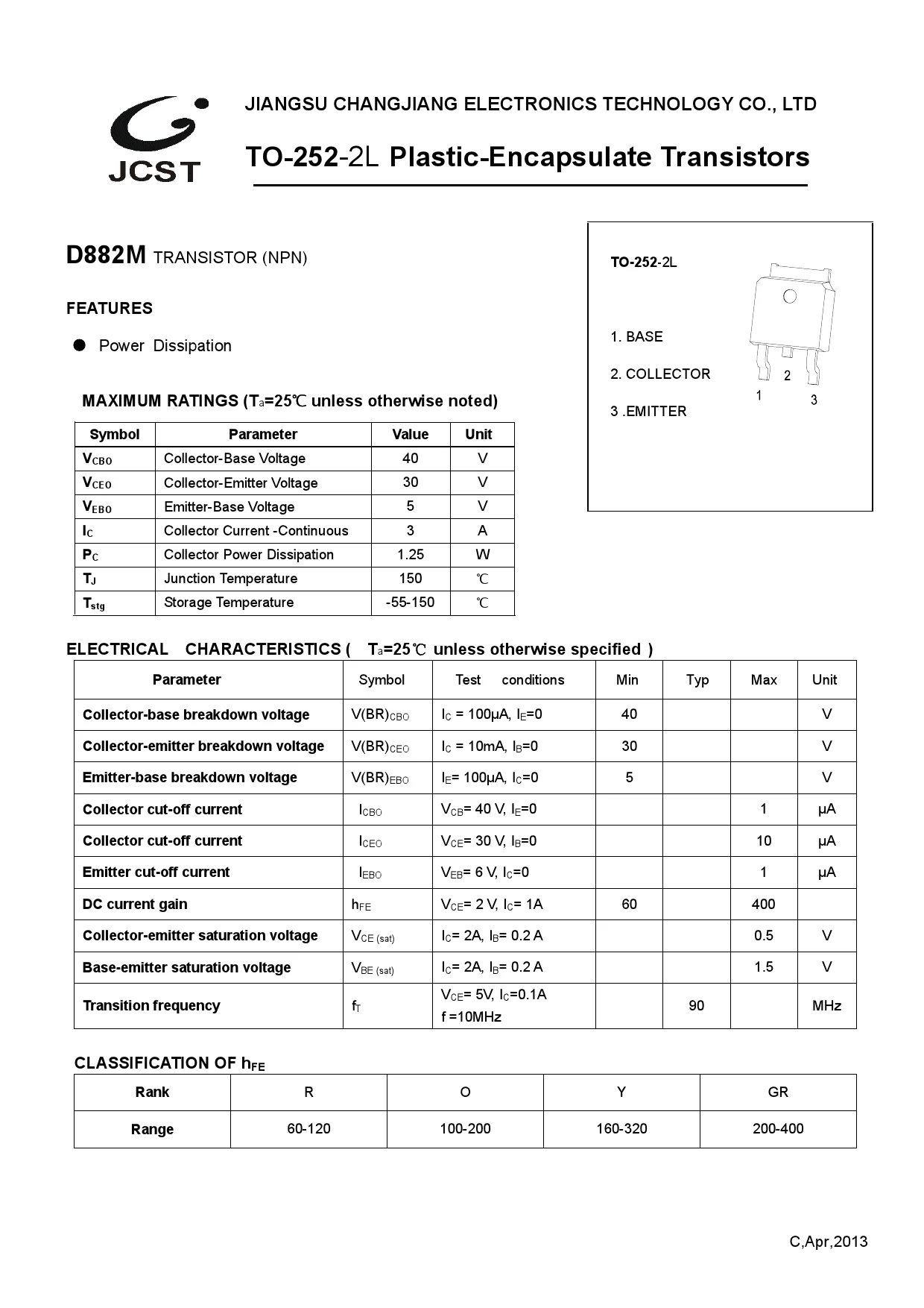 882p-datasheet