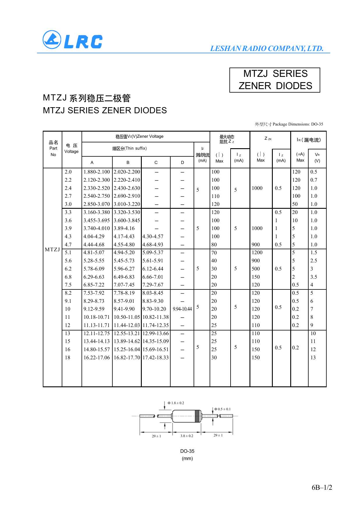 9.1-v-zener-diode-datasheet