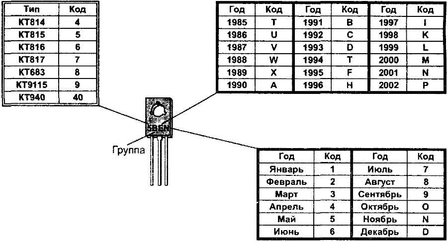 9115-datasheet