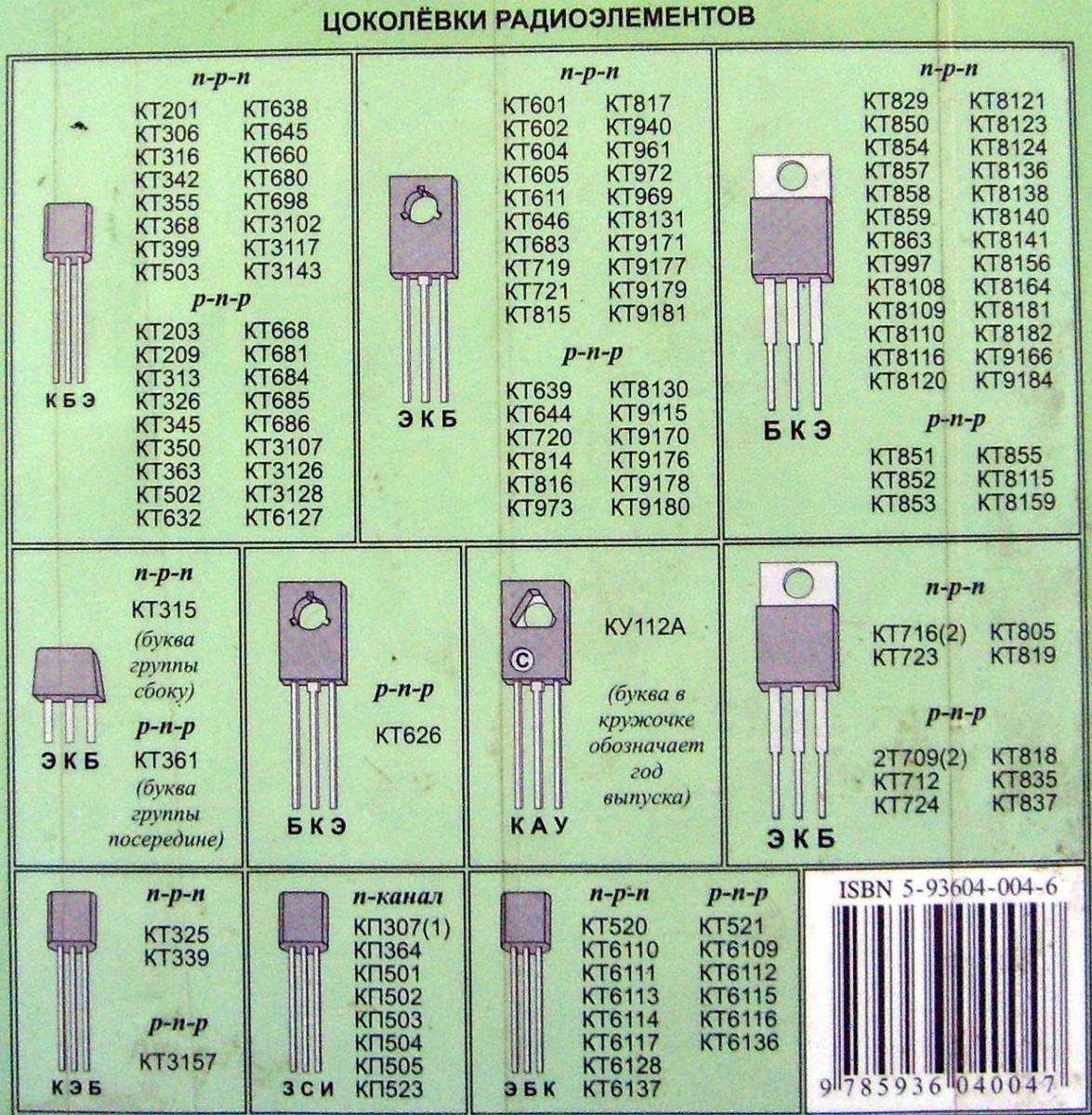 9115-datasheet