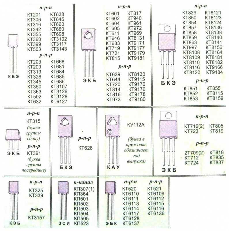 9115-datasheet