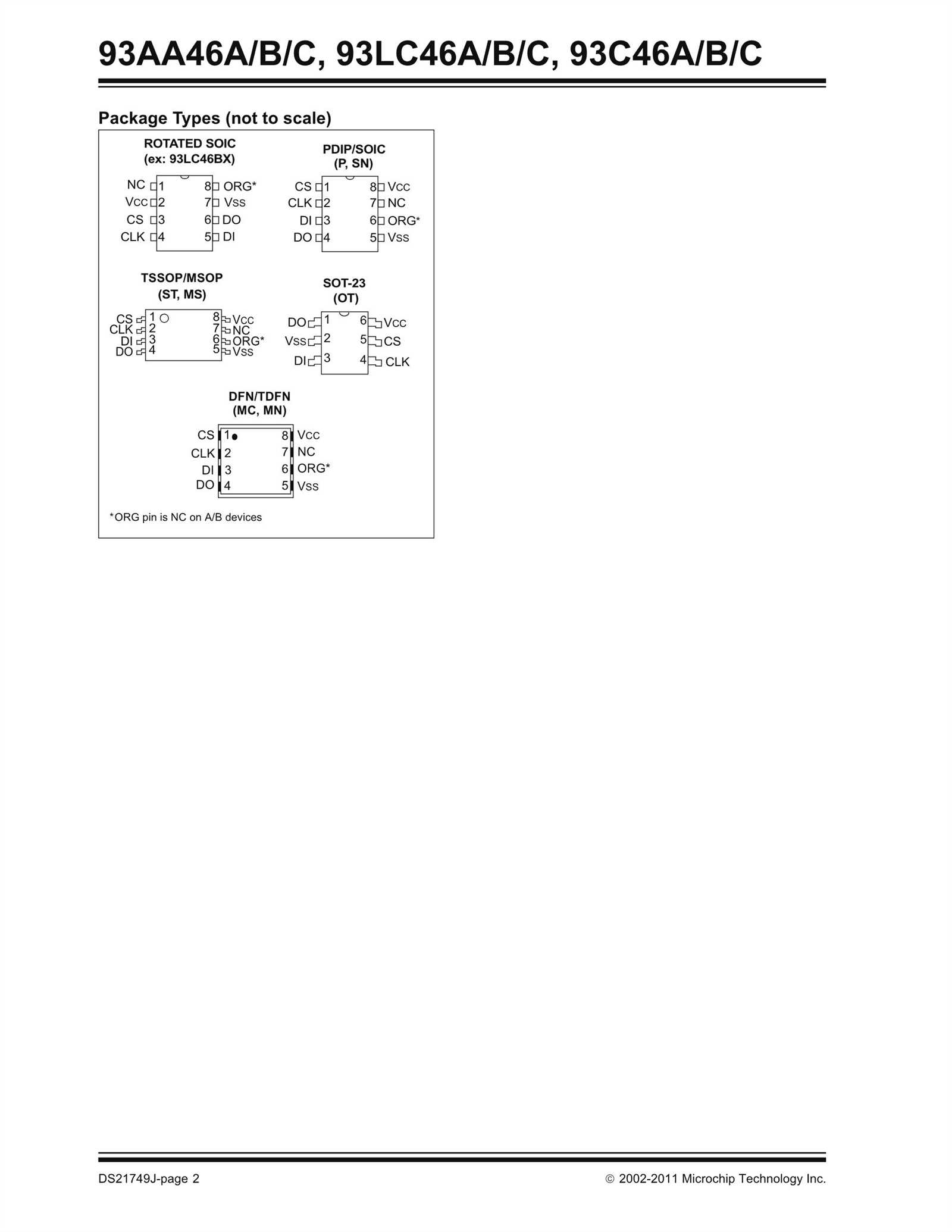 93lc46b-datasheet