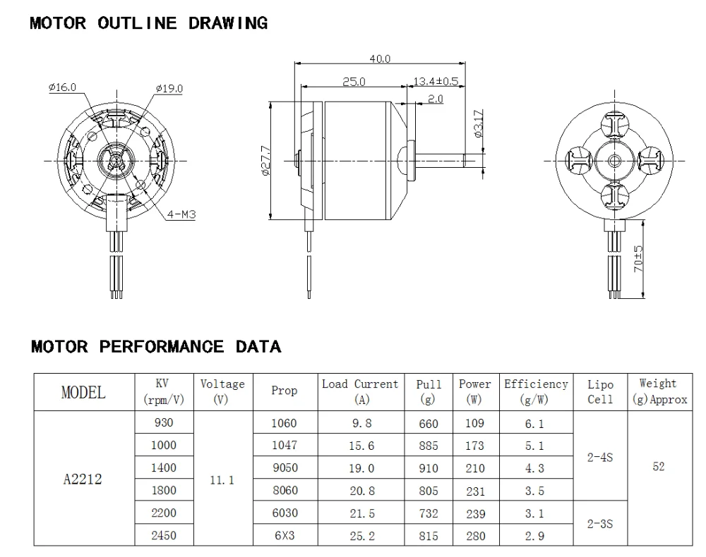 a2212-15t-930kv-datasheet