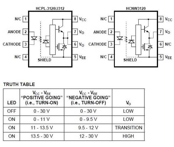 a3120-datasheet