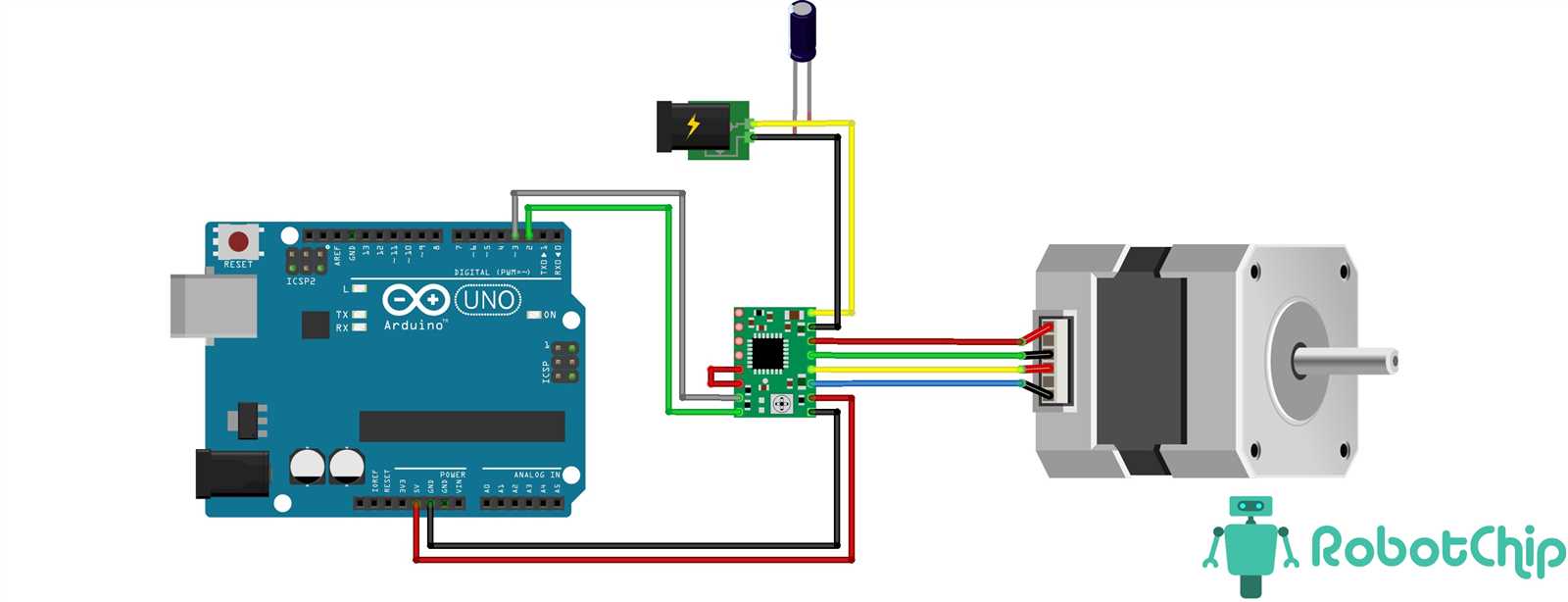 a4988-motor-driver-datasheet a4988-motor-driver-datasheet