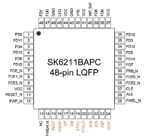 a6211-datasheet