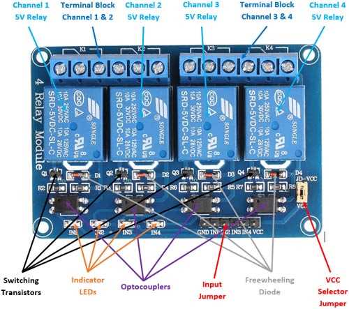 a9g-module-datasheet