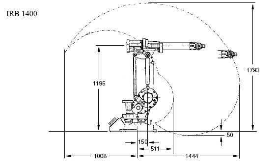 abb-irb-120-datasheet