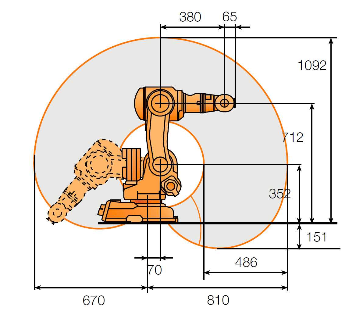abb-irb-660-datasheet